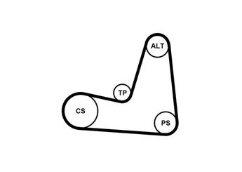 Vantilatör Kayış Seti  CONTINENTAL 5PK1135K1  7701476473 8200020924 1172000Q2G 1172000QAN 11720BN700 1175000QAJ 11750-00QAJ 1175000QAP 11750-00QAP 11955BN702 11955-BN702 8200053294 82 00 053 294 8200262773 82 00 262 773 8200292784 82 00 292 784 8200328372 82 00 328 372 8671019690