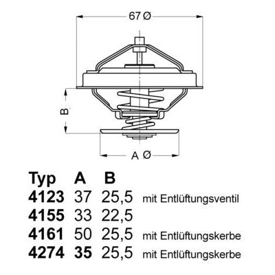Termostat  WAHLER 4274.82D