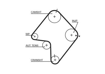 Triger Kayışı  GATES 5355XS  PMTB454 3252663 3256730 RF0112205 RF01-12-205 RF0112205A RF01-12-205A K05412205 0K054-12-205 RF0112205B RF01-12-205B RF0112SF0 13028HC352 1276178E01 12761-78E01 1276178E02 12761-78E02