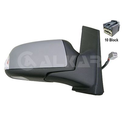 Dikiz Aynası Dış Sağ VIEWMAX VM301EHPR