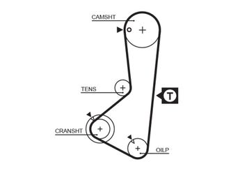 Triger Kayışı  GATES 5110  MD013805 PMTB104 MD102248 MD015310 MD095866 MD197131 XD102248