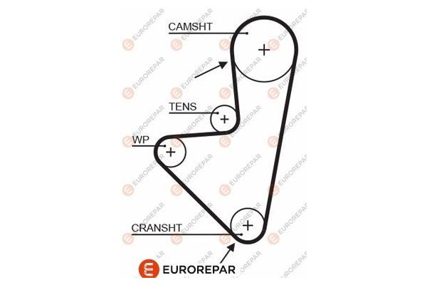 Triger Kayışı  Peugeot 405 S.Wagon (09.1987->)  EUROREPAR 1633128380