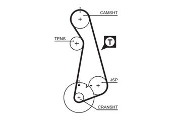 Triger Kayışı  GATES 5424XS  26109119D 026109119D 26109119B 026109119B PMTB227