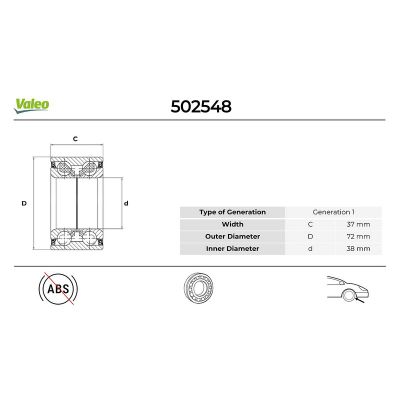 Teker Rulmanı Ön Sağ veya Sol Kia Rio (UB)(2011->)  VALEO 502548