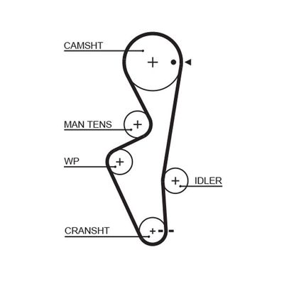 Triger Kayışı  GATES 5430XS