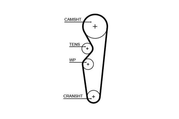 Triger Kayışı  GATES 5665XS