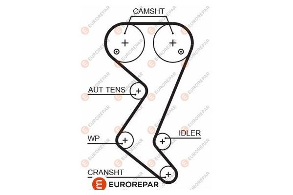 Triger Kayışı  EUROREPAR 1633126280