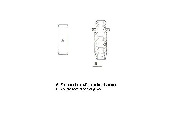 Supap Gaydı  GÜNEŞ G0680