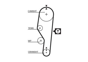 Triger Kayışı  GATES 5063  SE021012012A X039402750 21012012A 021012012A PMTB111