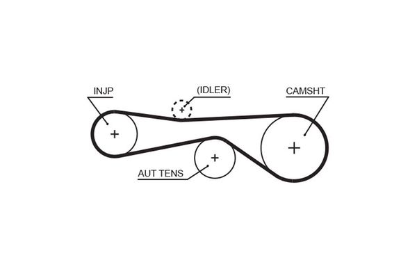 Triger Kayışı  Audi A6 Avant (4F5)(03.2005->)  GATES 5614XS