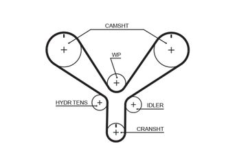 Triger Kayışı  GATES T286  6141P8B305 06141P8B305 14400P8AA01 14400-P8A-A01 14400P8AA02