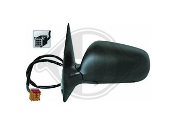 Dikiz Aynası Dış Sağ ART M035.5081  6Y1857501BQB41 6Y1857502BG 6Y1857502BGB41 6Y1857501AMB41 6Y1 857 501 AM B41 6Y1857501ARB41 6Y1 857 501 AR B41 6Y1 857 501 BQ B41