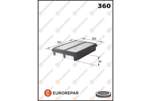 Hava Filtresi  Toyota RAV4 (A2)(2000->)  EUROREPAR E147251