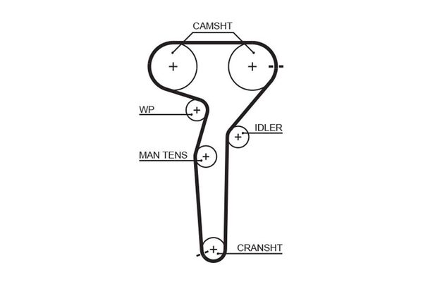 Triger Kayışı  Lancia Lybra 4 Kapı (1999->)  GATES 5423XS