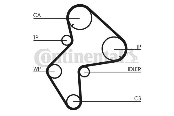 Triger Kayışı  Citroen XM 5 Kapı (10.1989->)  CONTINENTAL CT775