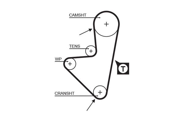 Triger Kayışı  Peugeot 405 (07.1987->)  GATES 5347XS