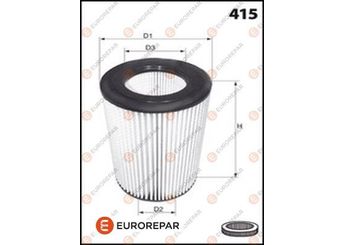 Hava Filtresi  EUROREPAR E147297  E147297 1024V001 0001024V001 3123V007 0003123V007 3124V001 0003124V001 3124V001000000 0003124V001000000 C0003124V001