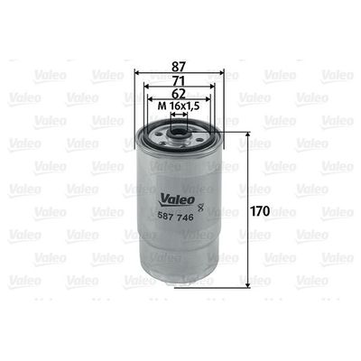 Yakıt Filtresi  VALEO 587746