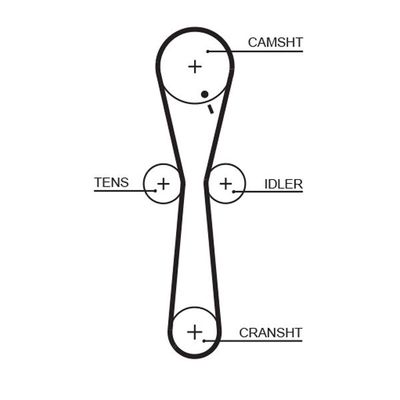 Triger Kayışı  MG Rover Rover 45 (RT)(2000->)  GATES 5547XS