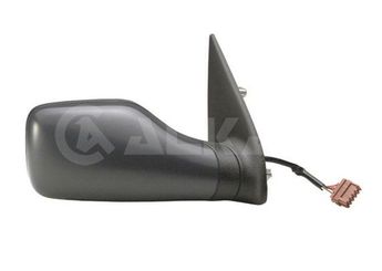 Dikiz Aynası Dış Sağ SPJ E-0934  8148HT