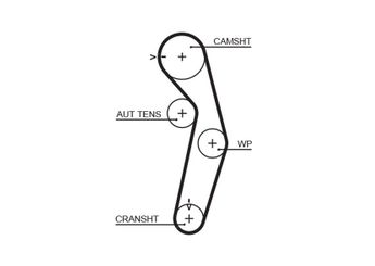 Triger Kayışı  GATES 5445XS  MD314456 PMTB415 XD314456
