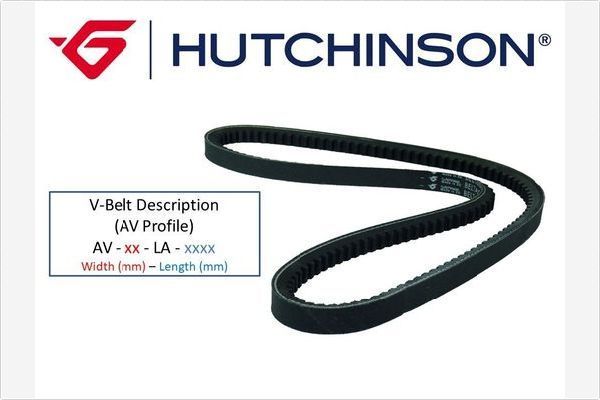 Vantilatör Kayışı  GMB AVX13X1575