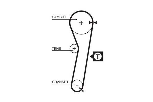 Triger Kayışı  Daihatsu Applause (A101)(1989->2000)  GATES 5262XS