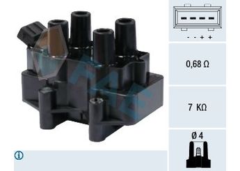 Ateşleme Bobini  HELLUX HLB1103  1208071 90458250