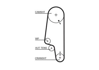 Triger Kayışı  GATES 5426  30109119F 030109119F PMTB229