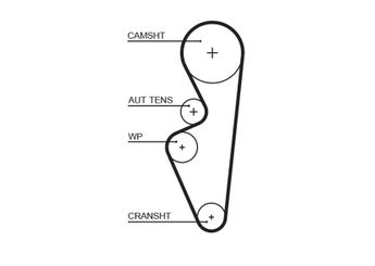 Triger Kayışı  GATES 5670XS  168065PA0A 16806-5PA0A 168065PA0C 16806-5PA0C 211161006040 21116-1006040 21116100604000 21116-1006040-00