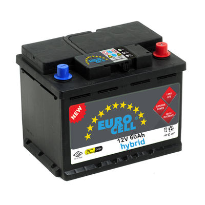 Akü (12V - 60 AH) Ns60 (238×129×227) Tam Kapalı Dar Japon Ters   EUROCELL 8699358520210