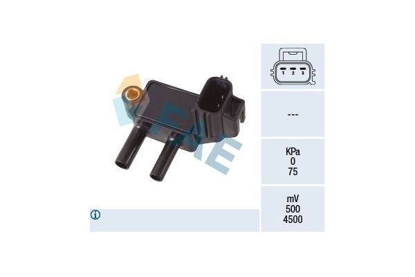 Egzoz Sıcaklık Sensörü  NGK 77293