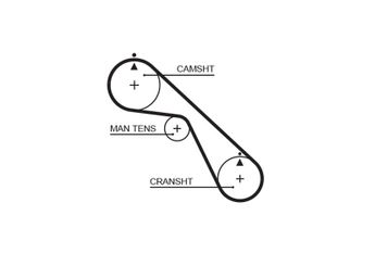 Triger Kayışı  GATES 5530XS  897143724 5636376 8971437240 8-97143-724-0 97143724