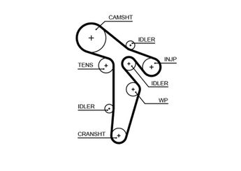 Triger Kayışı  GATES 5649XS  3L109119G 03L109119G 3L109119C 03L109119C 3L109119J 03L109119J 03L 109 119 C 03L 109 119 J 3L109119B 03L109119B 3L109119E 03L109119E 3L109119H 03L109119H