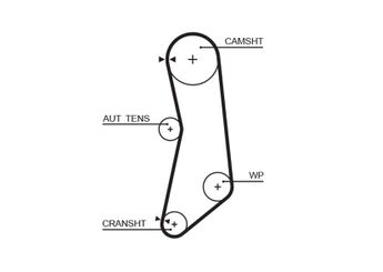Triger Kayışı  GATES 5626XS  55193659 55203784