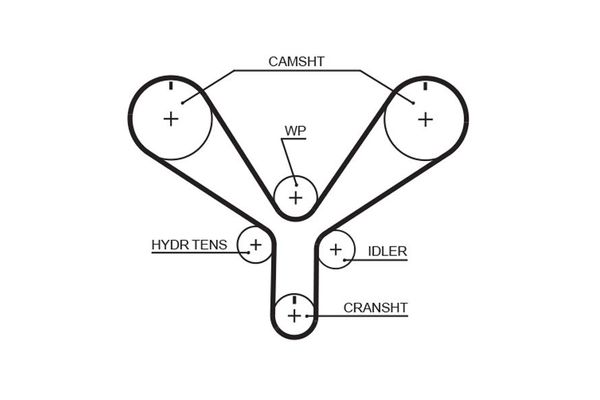Triger Kayışı  Honda Accord Coupe (CG2/4)(06.1998->)  GATES T286