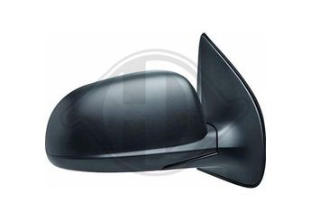 Dikiz Aynası Sağ GORDON MR0289DR  876201J000 87620-1J000 876204P000 87620-4P000 876204P000CA 87620-4P000CA