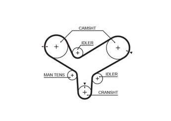 Triger Kayışı  GATES 5342XS  JF0112205 JF01-12-205 JF0112205C JF01-12-205C JF0112205D JF01-12-205D JF0112205E JF01-12-205E JF0112205A JF0112205B JFY112SF0D JFY1-12-SF0D