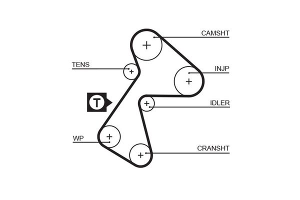 Triger Kayışı  Renault Clio I Faz III (04.1996->)  GATES 5484XS