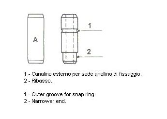 Supap Gaydı  SUPSAN TG-00094  710939000 607748900 07 10 939 000 31028913 3102891-3