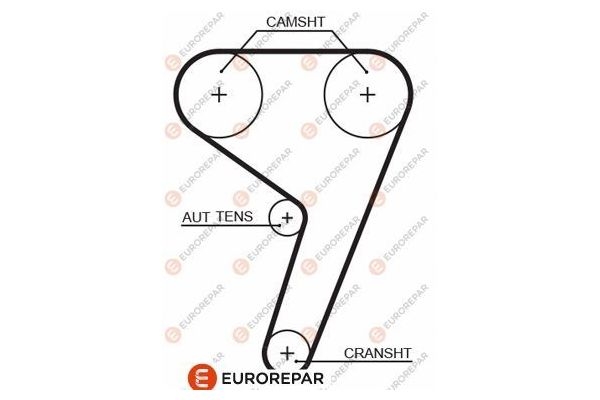 Triger Kayışı  Ford Fiesta Courier (1996->)  EUROREPAR 1633142480