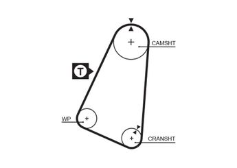 Triger Kayışı  GATES 5030  636357 90080214 PMTB2