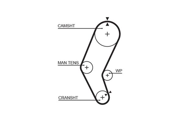 Triger Kayışı  GATES 5401