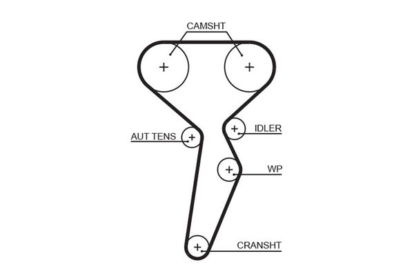 Triger Kayışı  Renault Scenic (JA...)(03.1999->)  GATES 5671XS