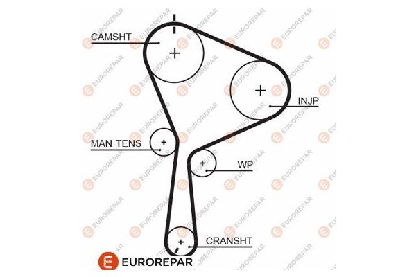 Triger Kayışı  Mitsubishi Carisma 4 Kapı (DA0)(2000->)  EUROREPAR 1633132280