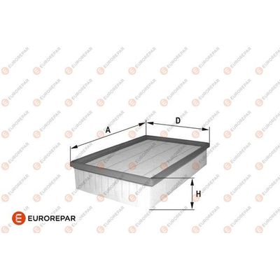 Hava Filtresi  EUROREPAR 1680348880