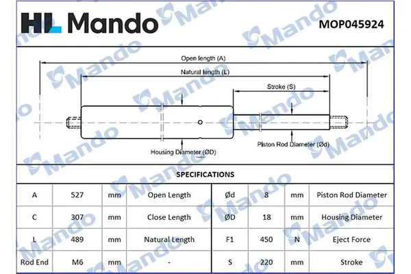 Bagaj Amortisörü Sağ veya Sol Skoda Felicia Sedan (791)(11.1994->)  MANDO MOP045924